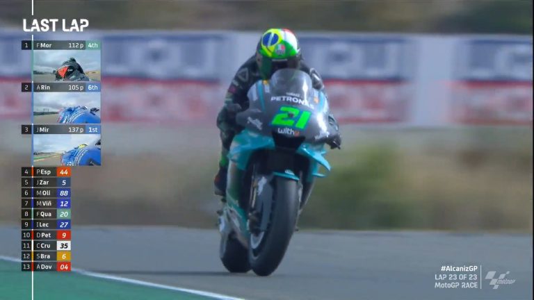 MotoGP Teruel : Franco Morbidelli Juara, Suzuki Podium, Honda Crash !