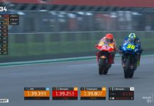 Joan Mir : “Ini Berbahaya Seharusnya Marquez Dipenalti” Joan Mir Marquez